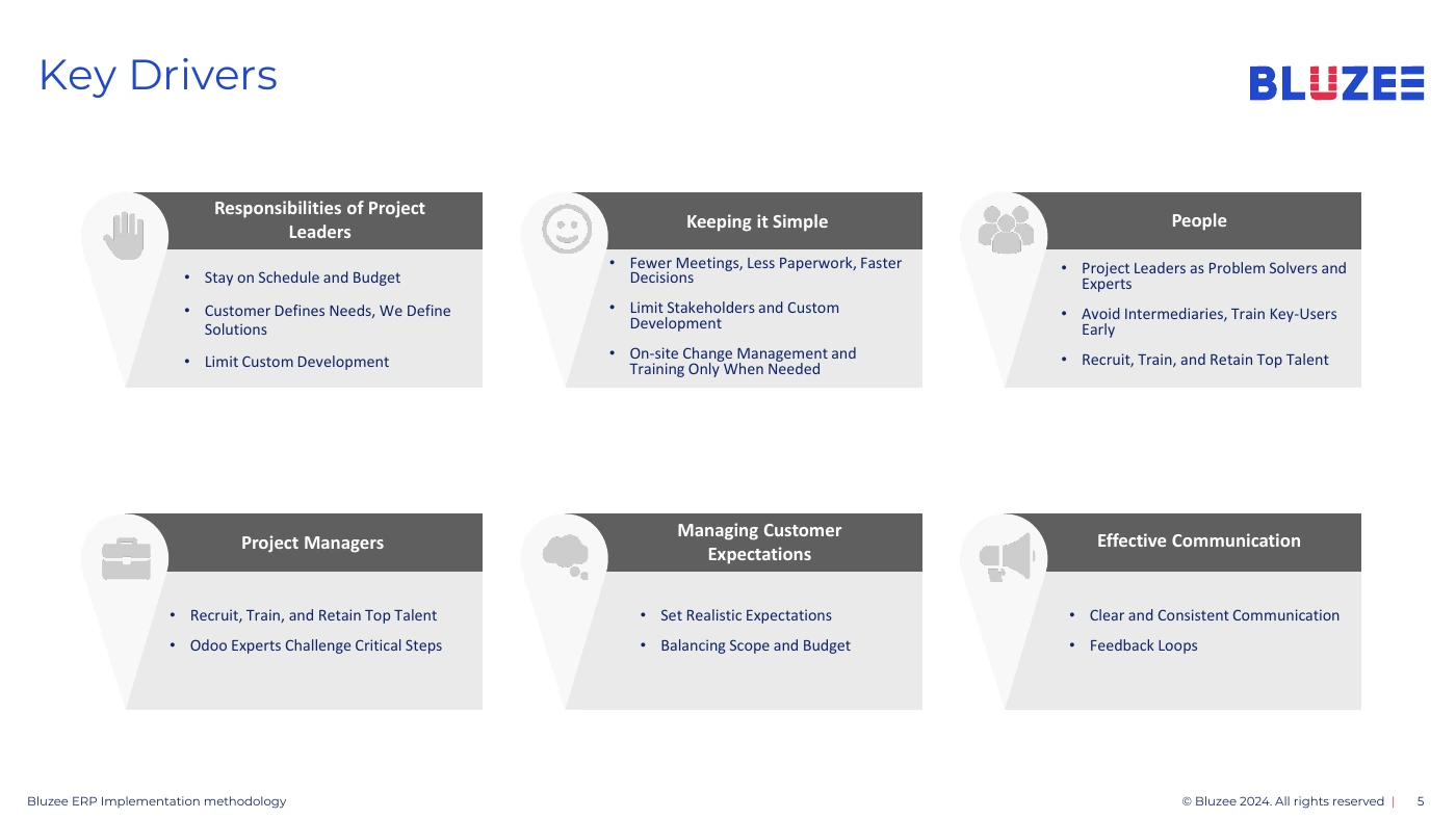 Original ERP guide, page 5: Key drivers