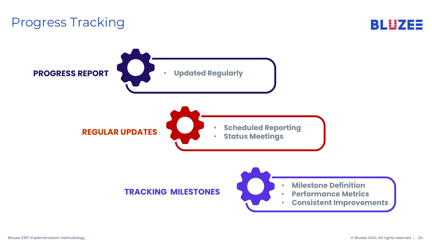 Original ERP guide, page 24: Progress tracking
